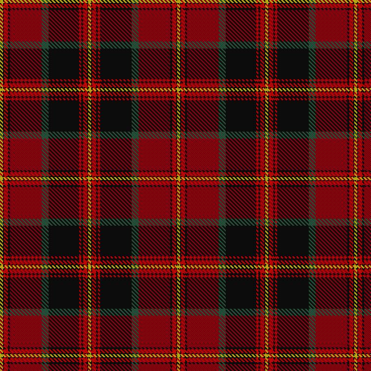 Tartan image: Integrated Landscape Management  (ILM). Click on this image to see a more detailed version.