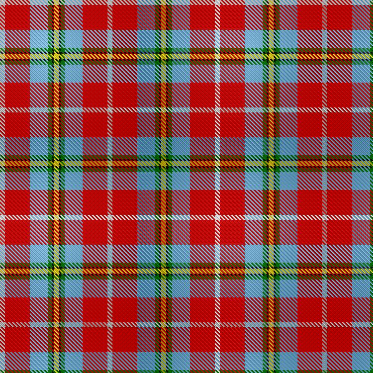 Tartan image: Christie (London). Click on this image to see a more detailed version.