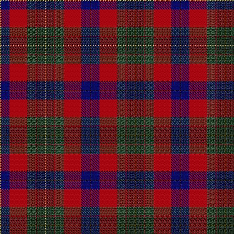 Tartan image: Abernethy (Colerain, USA). Click on this image to see a more detailed version.