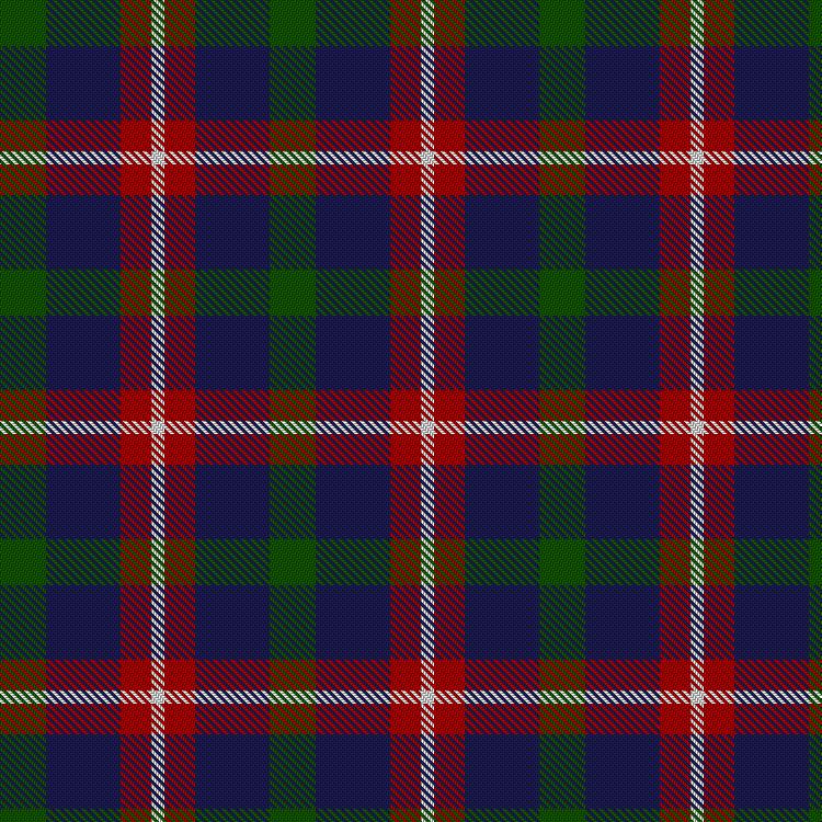 Tartan image: Harbison (2015). Click on this image to see a more detailed version.