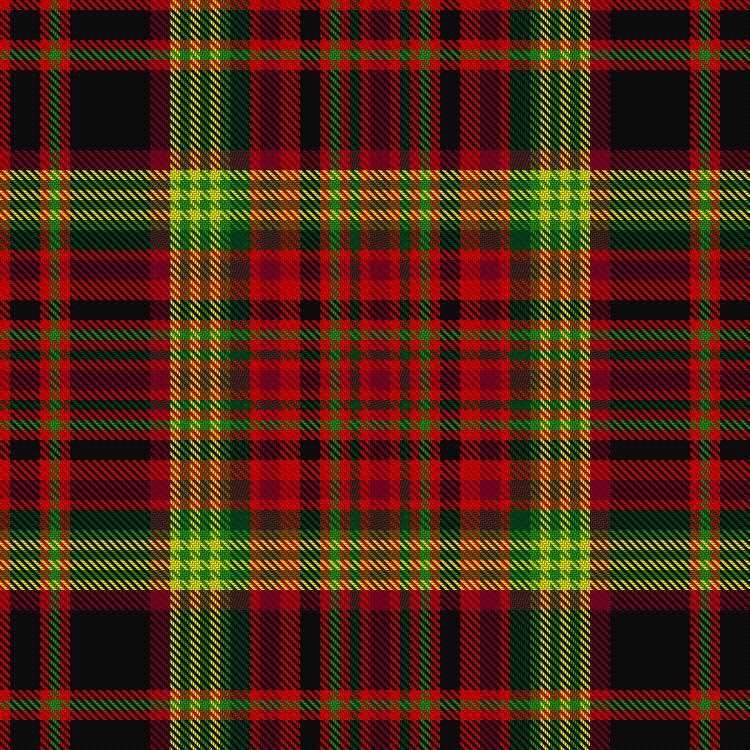 Tartan image: McNair (2016). Click on this image to see a more detailed version.