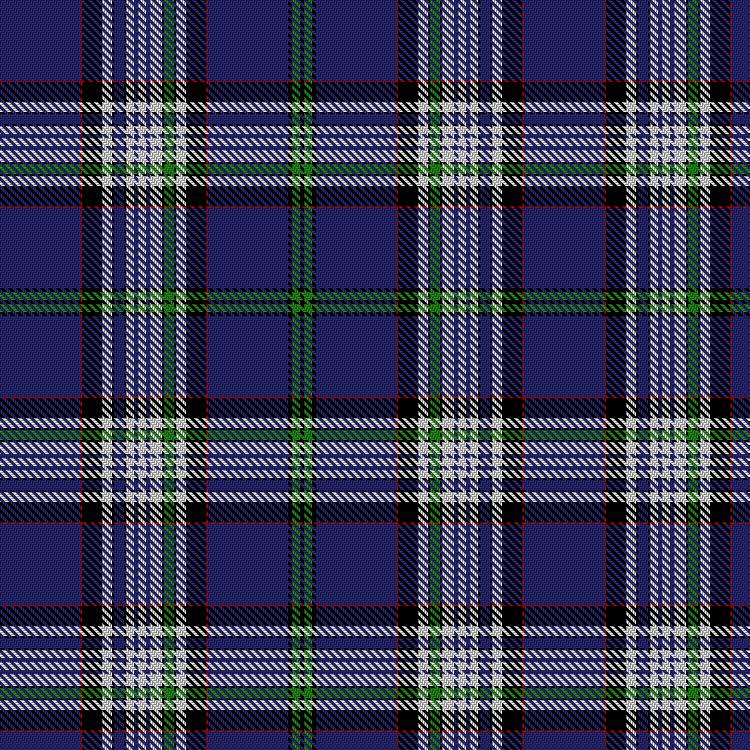 Tartan image: Change Mental Health. Click on this image to see a more detailed version.