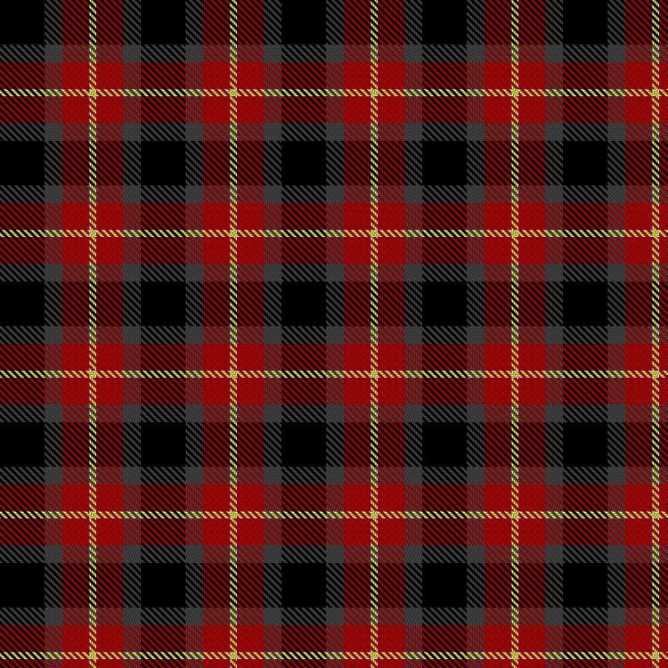 Tartan image: Aitken, Anthony Joseph (Personal). Click on this image to see a more detailed version.