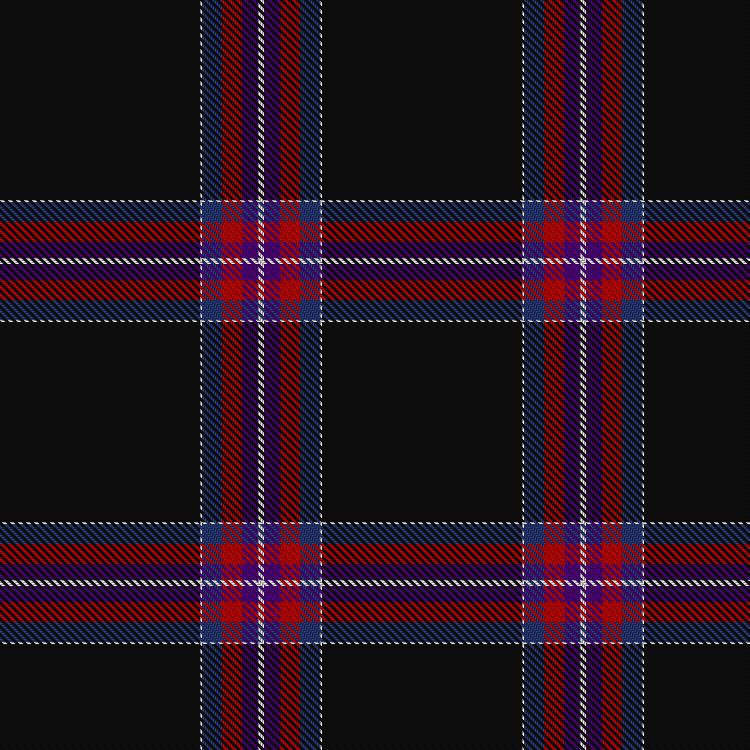 Tartan image: AttackIQ. Click on this image to see a more detailed version.