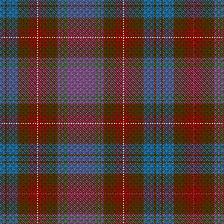 Tartan image: Arran (1880). Click on this image to see a more detailed version.