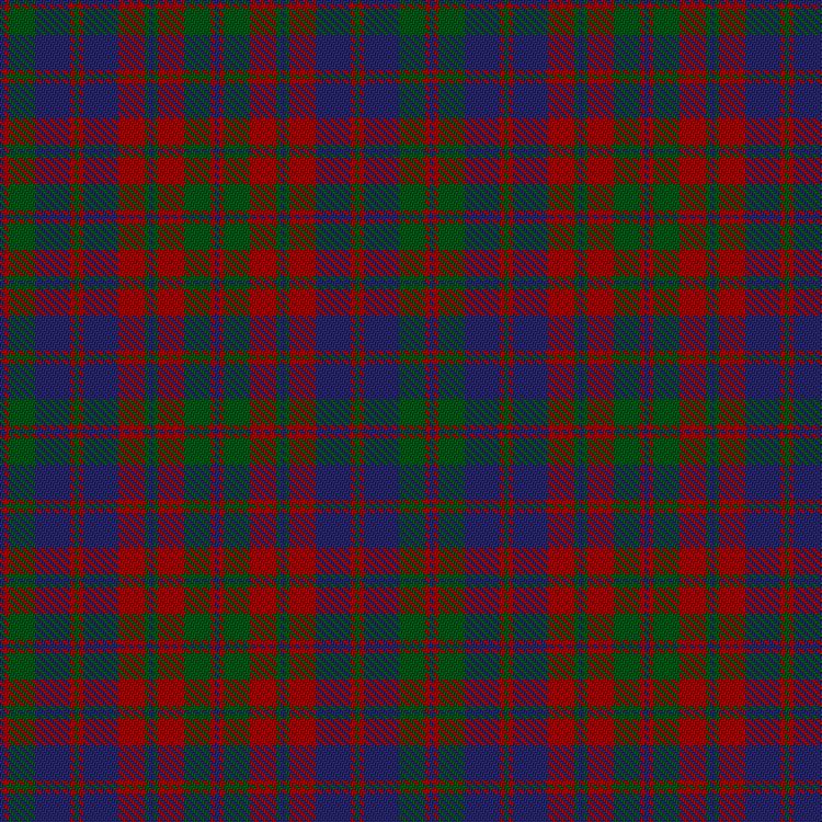 Tartan image: Crieff Hydro Hotel. Click on this image to see a more detailed version.